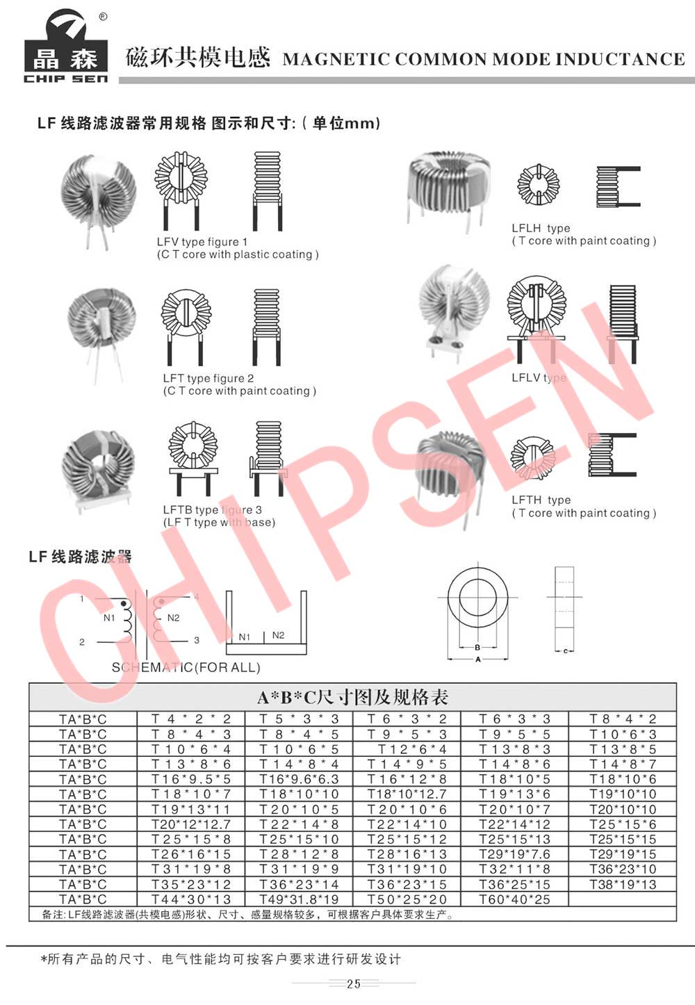 Common Mode Inductor 1.jpg